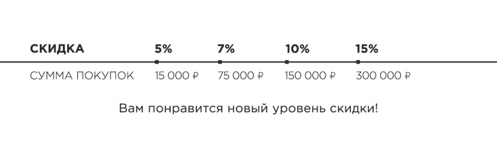 программа лояльности.jpg